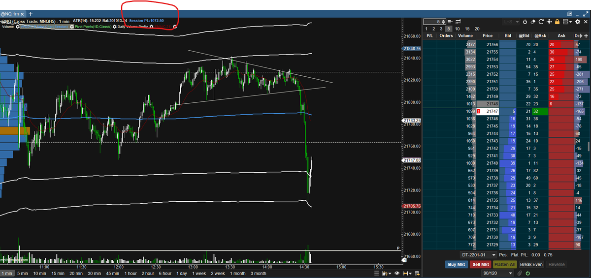 Shogun Trades tweet media