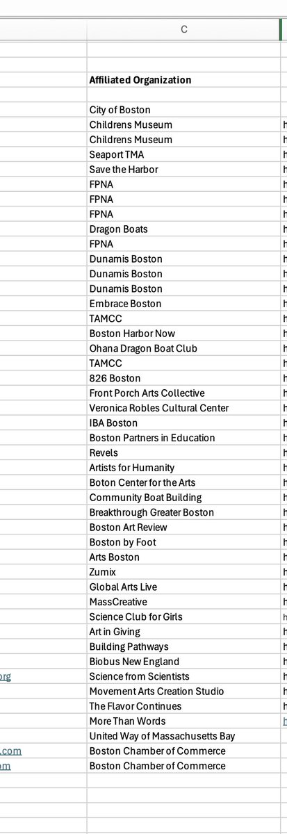 FortPointer's tweet photo. RECEIVED: Reply to Public Records Request from @MassDEP
As of November 2024, this is the proposed distribution list for notification of an RFP for 4,750 sf of deeply-subsidized cultural space at the 5-15 Necco project (former GE site).
Does this outreach look substantial? 🤔 https://t.co/CUyf2sqI0O