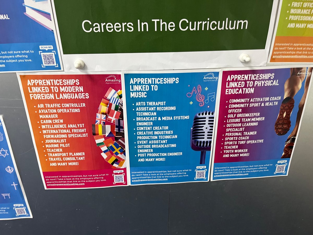 SHSCareersHE's tweet photo. While many of our @surbitonhigh students go to great universities, every year some students opt for the increasingly brilliant apprenticeships out there. @Apprenticeships  here we see how school subjects link to careers https://t.co/2MMGOlruGv
