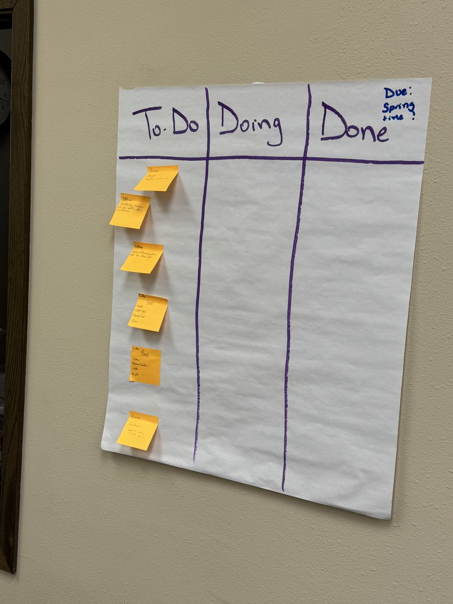 JordanMenning's tweet image. Thank you Brad Rypkema and @BankFrontier for welcoming @clcaps, @bh_caps, &amp;amp; @s_ocaps to your space! It was a great day of hearing from a professional, building skills, and understanding how to develop deliverables for clients!  #BetterTogether #ProjectManagement