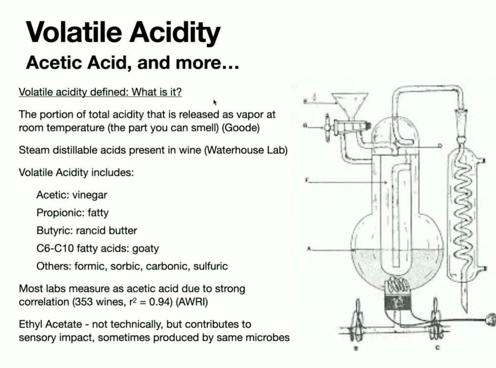 Our 01/16/25 virtual sensory session is available for viewing. Lee Hartman of <a href="/BluestoneVine/">Bluestone Vineyard</a> joined us to discuss his experiments on the use of Hideki Tannin and Stab Micro M to protect red wine during aging. A review of volatile acidity is included.

See youtu.be/Ygy5pB2LeJ4