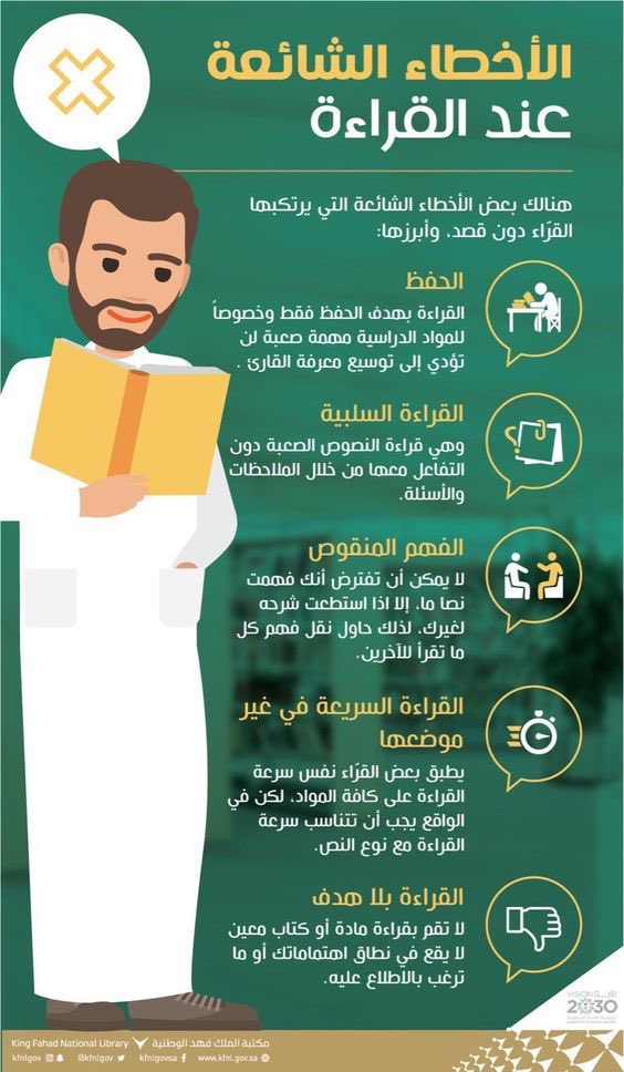 amd0015's tweet photo. الأخطاء الشائعة عند القراءة 
#تعلم_مستدام 
#اقرأ 
#فوائد 
#تعلم_مستدام https://t.co/f4wL6YRRH1