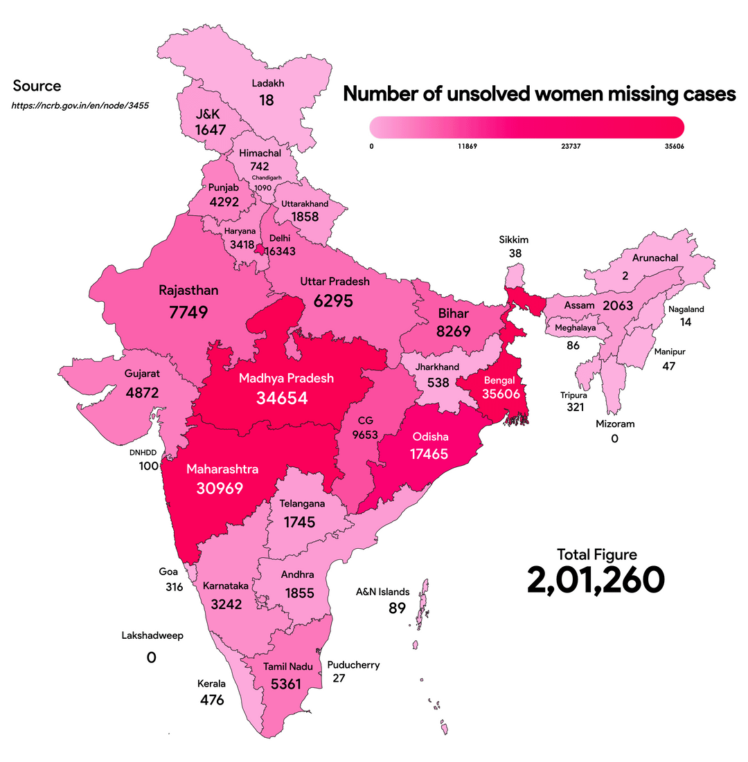 RishiJoeSanu's tweet photo. This shows the absurdity of the movie, The Kerala Story, which spread the propaganda across the country that 32,000 women joined ISIS from Kerala. https://t.co/zJfIxV5ixg