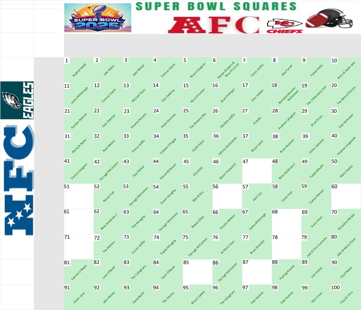 Calry St Joseph's Senior Players Super Bowl Fundraiser.

Last chance to buy a box as only a few are left. 

All support welcome. Please DM us or contact a member of the senior football team for further details.