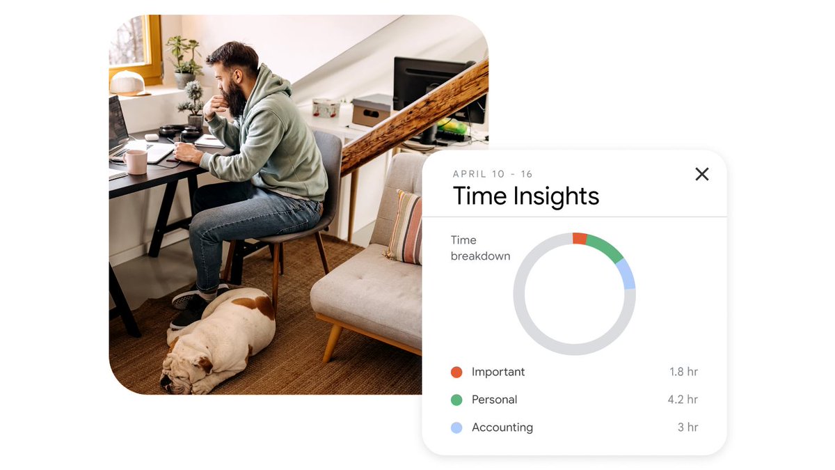 Google Calendar tweet media