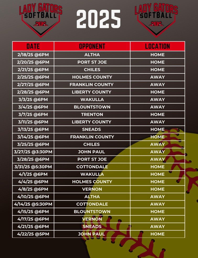 So ready for junior season!!! 12 days until first pitch!🐊🤍❤️