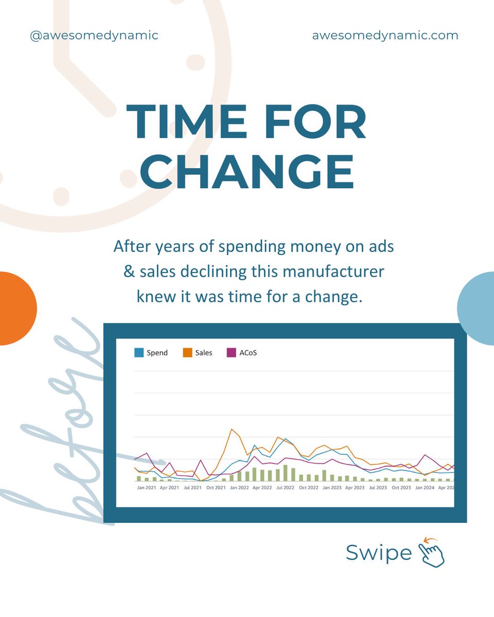 AwesomeDynamic's tweet photo. How do you know it's time for an Amazon consultant? 

When you're ready to grow! 

https://t.co/CouQ2gzKAk

#brandstrategy #amazonsales #amazonseller #amazonadvertising #adcampaignmanagement #productlaunch https://t.co/hSrttrCr3H