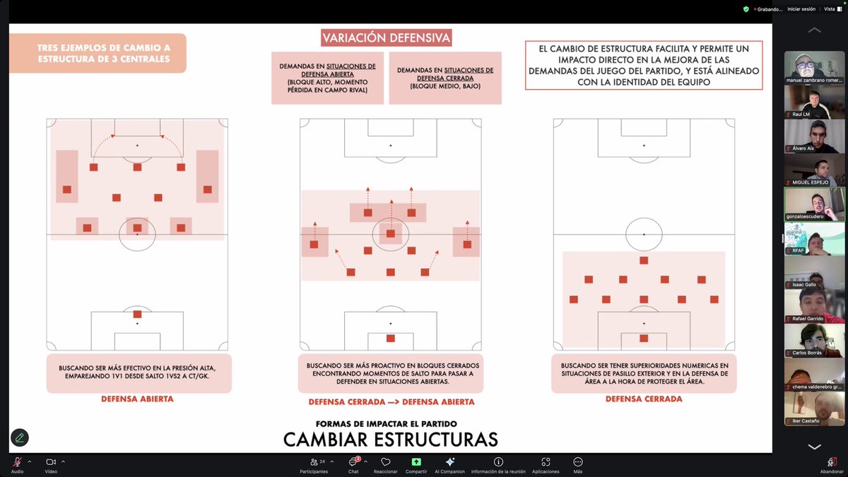 rraulopez's tweet photo. Learning 📚⚽️ https://t.co/zo26DeeOu4