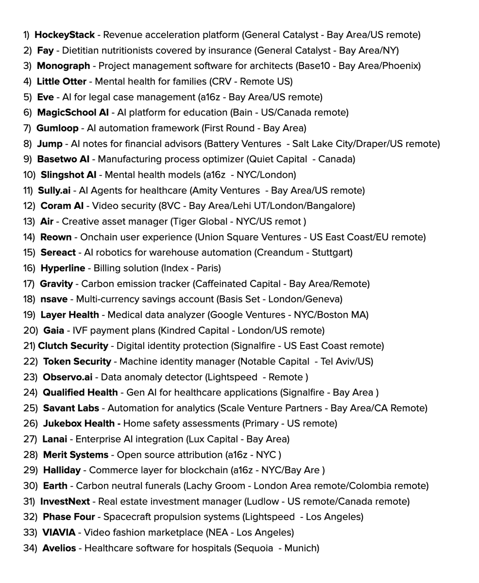 These 34 startups each raised $10-50M from top-tier funds in recent weeks and are actively hiring: