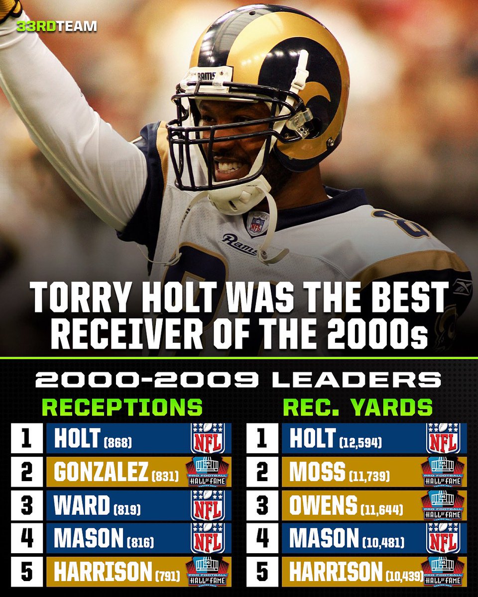 Torry Holt belongs in the Hall of Fame 😤
