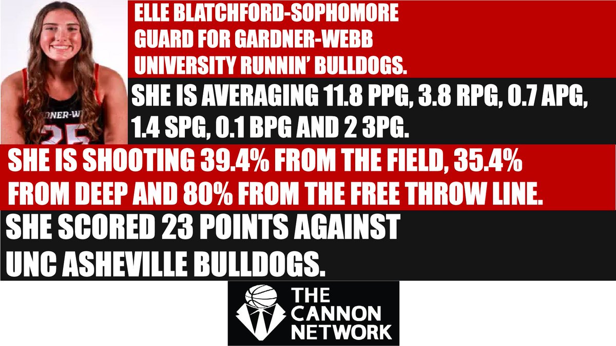 The Cannon Network🏀 (@cannon_network) on Twitter photo <a href="/Basketball_elle/">ELLE Blatchford</a> of <a href="/GWU_WBK/">Gardner-Webb Women’s Basketball</a> thecannonnetwork.com #basketball #TheCannonNetwork <a href="/Basketball_elle/">ELLE Blatchford</a> of <a href="/GWU_WBK/">Gardner-Webb Women’s Basketball</a> thecannonnetwork.com #basketball #TheCannonNetwork