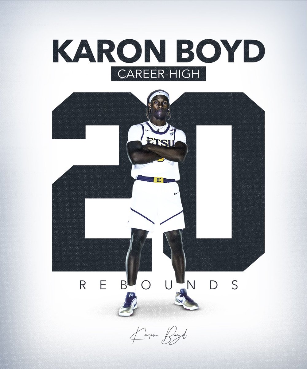 If you missed it, <a href="/KaronBoydd/">Karon Boyd</a> grabbed a career-high 2️⃣0️⃣ rebounds in last nights win at VMI… Boyd is the first Buccaneer with 20 rebounds in a game since Mike Smith had 20 vs. FGCU on Jan. 8, 2011❗️

#AllHandsOnDeck ⚔️