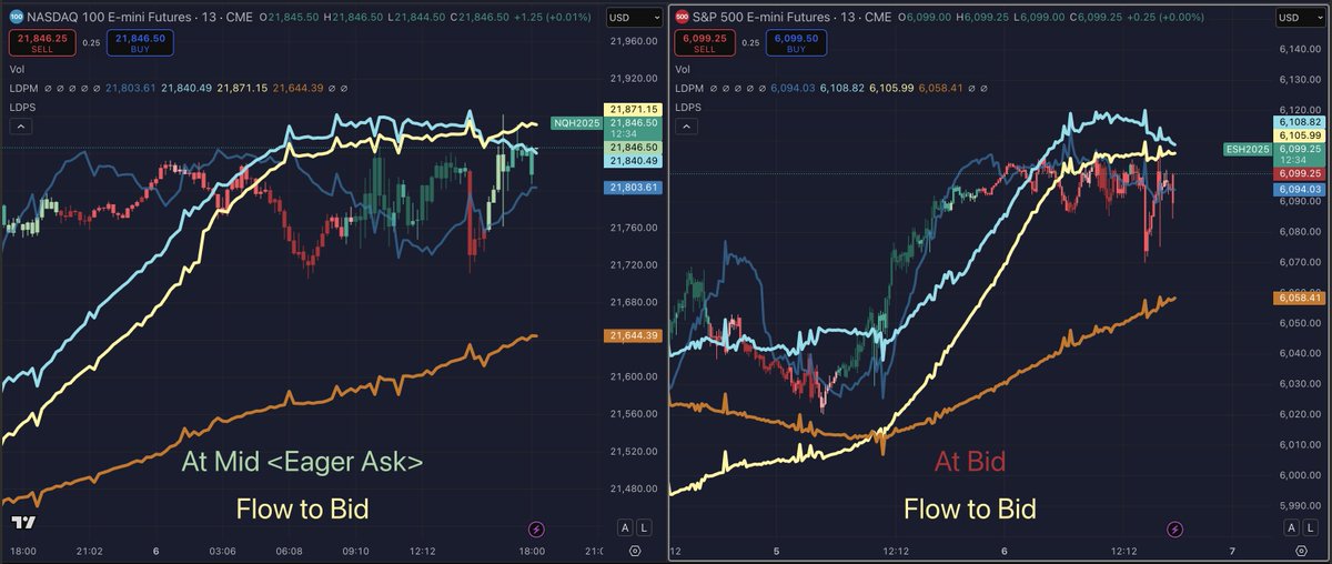 Deep Dive Stocks tweet media