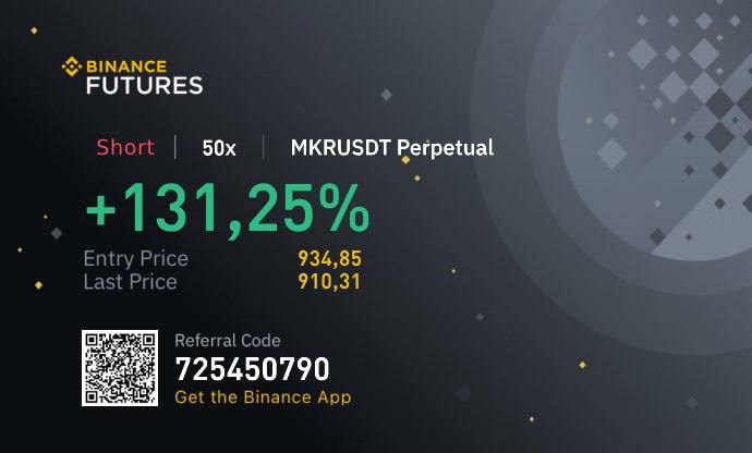 TRADERS_SWISS's tweet photo. ๐ธ #PREMIUMSIGNAL ุงุฎุฐ ุงูุงุฑุจุงุญ 131% ๐
#MKR / USDT 1 ุชุญููู-ุงููุฏู โ๏ธ
ุงูุฑุจุญ : 131.25 ๐
ุงูู
ุฏุฉ : 1 ุณุงุนุฉ ู 40 ุฏูุงุฆู ๐
ุงูุงุฑุจุงุญ ุงูุฌู
ููุฉ ุงูุชู ุชุณุนุฏ ุงุนุถุงุฆูุง ุงู VIP ๐ธ
https://t.co/PNm6yJhq1l
#ุชุฏุงูู #CRYPTO #ุนู
ูุงุช_ุฑูู
ูุฉ #ุชุฏุงูู_ุงูุณุนูุฏูุฉ #Ethereum #Bitcoin #ุงูุณูู82 https://t.co/6JeXPOmTSy