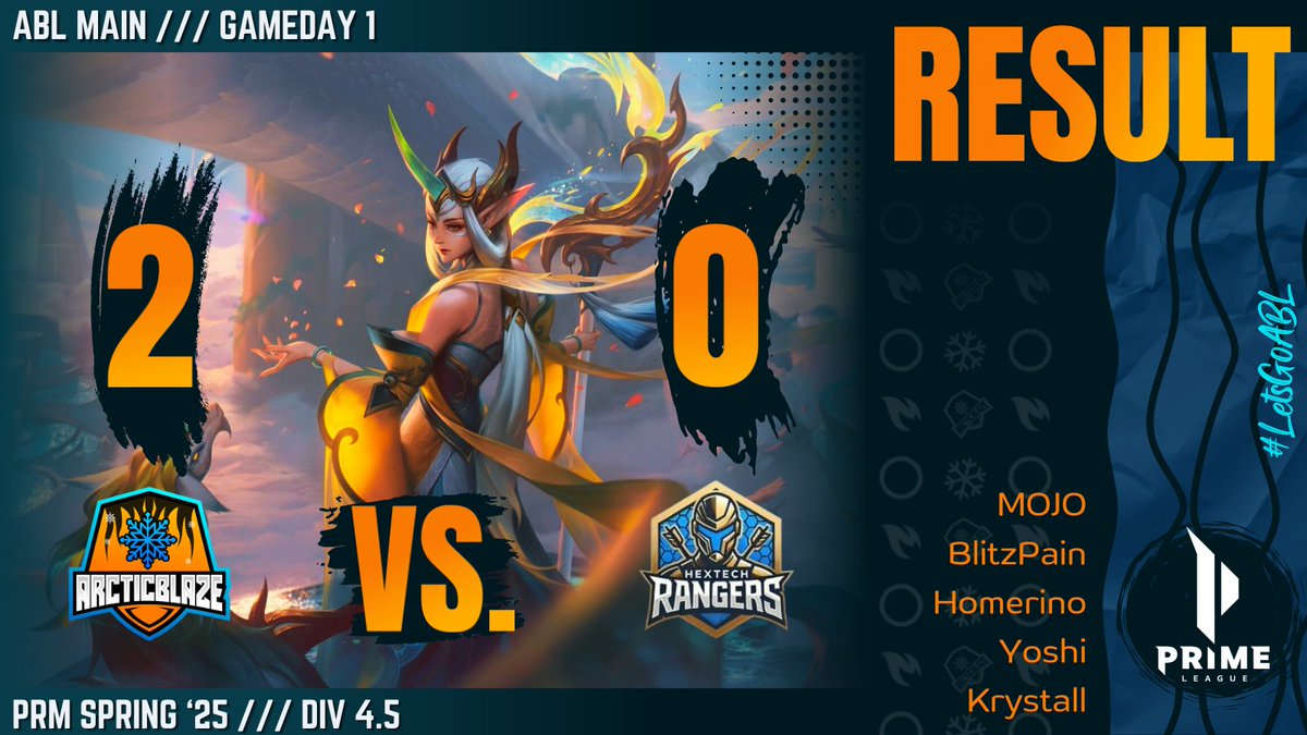 TeamArcticblaze's tweet photo. ❄️ #PrimeLeague Gameday 1️⃣ Result 👀

🔥 #ArcticBlaze Main has played an 2:0 against Elopolizei GG!

🙏 Thanks @SGD_Buddy &amp; @Kunjutsu for the awesome cast!

#LetsGoABL https://t.co/iViAYiOefT