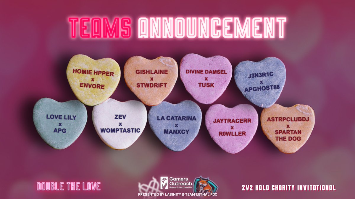 Lets keep todays energy sweet- with our third team announcement for DOUBLE THE LOVE. 
Do you recognize anyone? Tune in 2/15 1pm EST twitch.tv/LaSinity and kick it with myself and <a href="/TeamLethalFox/">TLF</a> as we watch <a href="/Halo/">Halo</a> and raise money for <a href="/GamersOutreach/">Gamers Outreach</a>