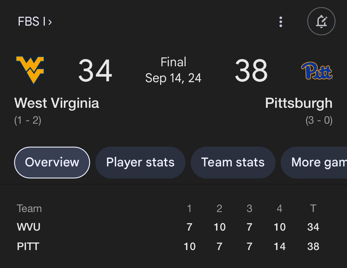 The coolest Pitt fan tweet media