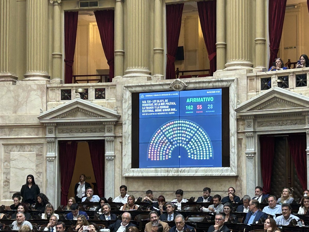Suspensión de las PASO , media sanción en Diputados!! 💪💪 gana la gente!!