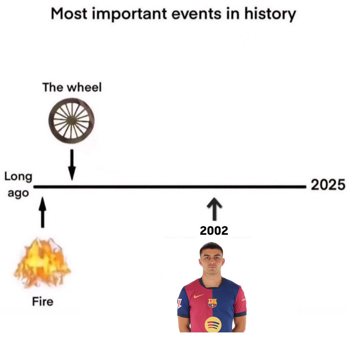 🎧ྀི (@pedrictrl) on Twitter photo 