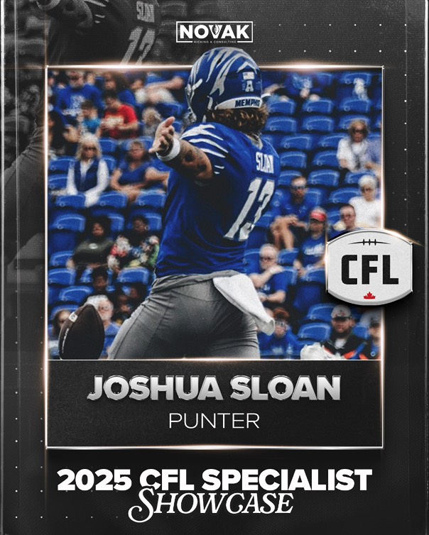 NoahBeauso's tweet photo. The Nick Novak 2025 #CFL Specialist Showcase is set to feature some of the best free agents available, including 🇦🇺 Punter Joshua Sloan from the University of Memphis!

Born in Werribee, Australia, @joshtsloan worked with Prokick Australia before heading to the University of Texas at El Paso (UTEP), where he spent four seasons with the Miners.

During his time at UTEP, Sloan earned recognition not just for his punting, but also for his academic achievements, making the Conference USA Commissioner’s Academic Honor Roll and Medalist lists for three consecutive years.

Sloan made a big impact in 2021, punting 64 times for a 39.5-yard average, with 20 punts landing inside the 20-yard line (29%) and 25 resulting in fair catches (39%).

Over the next 2 seasons at UTEP, his numbers continued to improve, averaging 44.3 yards per punt across 96 attempts, placing 34% of his punts inside the 20-yard line, and forcing 33 fair catches (34%). This earned him Second-Team All-Conference USA honours in 2023.

For his final season of eligibility in 2024, Sloan transferred to the University of Memphis, where he continued to play at a high level, punting 47 times, for an average of 43.5 yards per punt.

He placed 19 punts inside the 20-yard line (40%) and forced 25 fair catches (53%). Additionally, he took on full-time holder duties for the first time in his collegiate career, further demonstrating his ability to adapt to overcome new challenges.

Throughout his collegiate career, Sloan punted 238 times and forced 94 fair catches, nearly 40% of his total punts. Now, he'll look to impress scouts at the 2025 CFL Specialist Showcase on February 9th. Stay tuned for more spotlights as we get closer to the big day!
@8nicknovak | #BetweenTheGoalposts