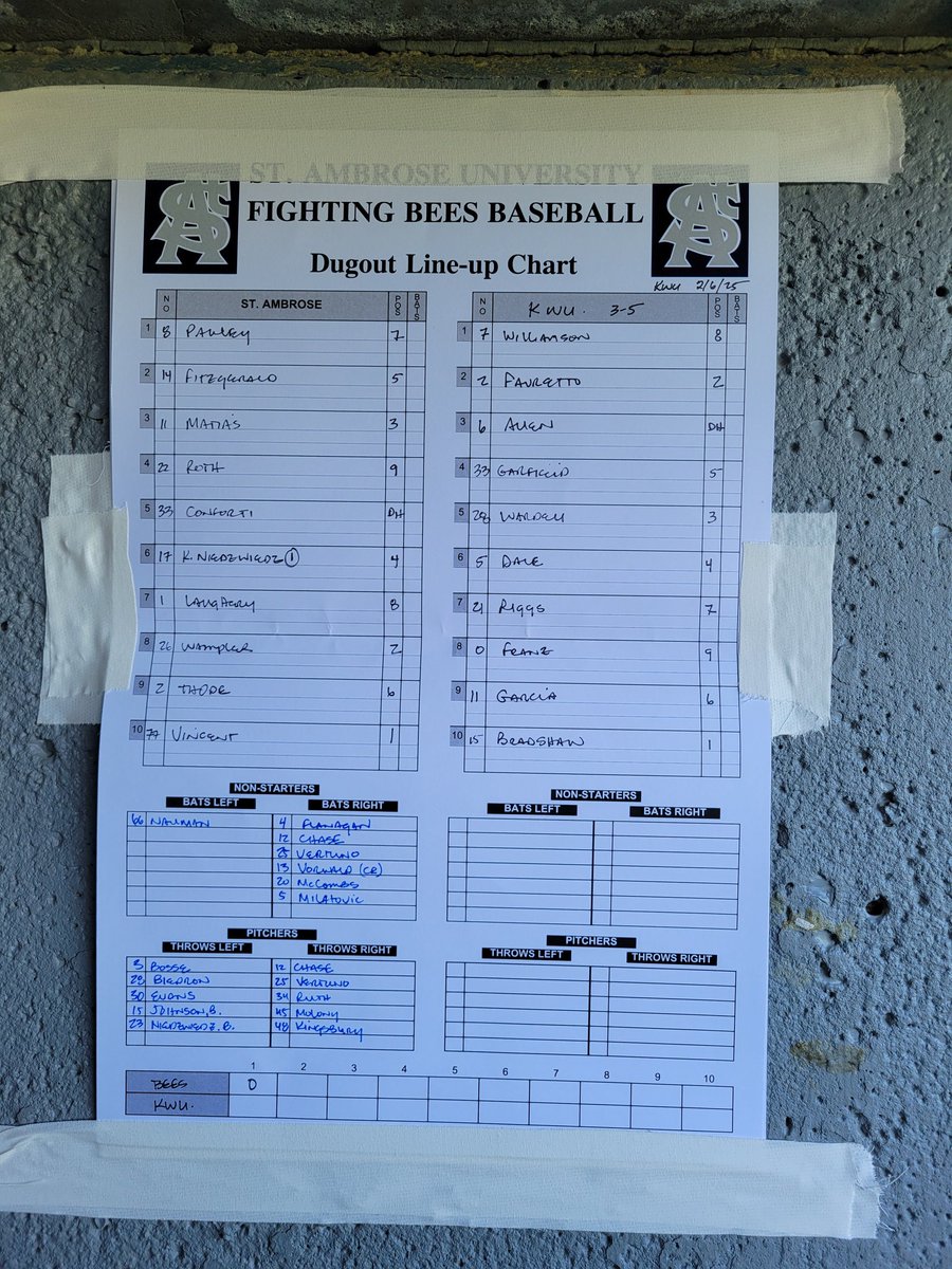 Game 2
vs Kansas Wesleyan 
Freshman Garrett Vincent makes his first collegiate Start on the Bump
#RollBees