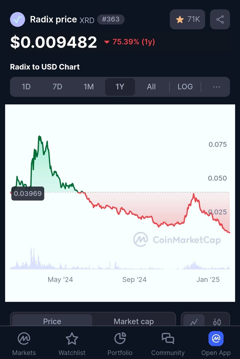Vrom.likes.iota 🌍🍀🍻💚 tweet media