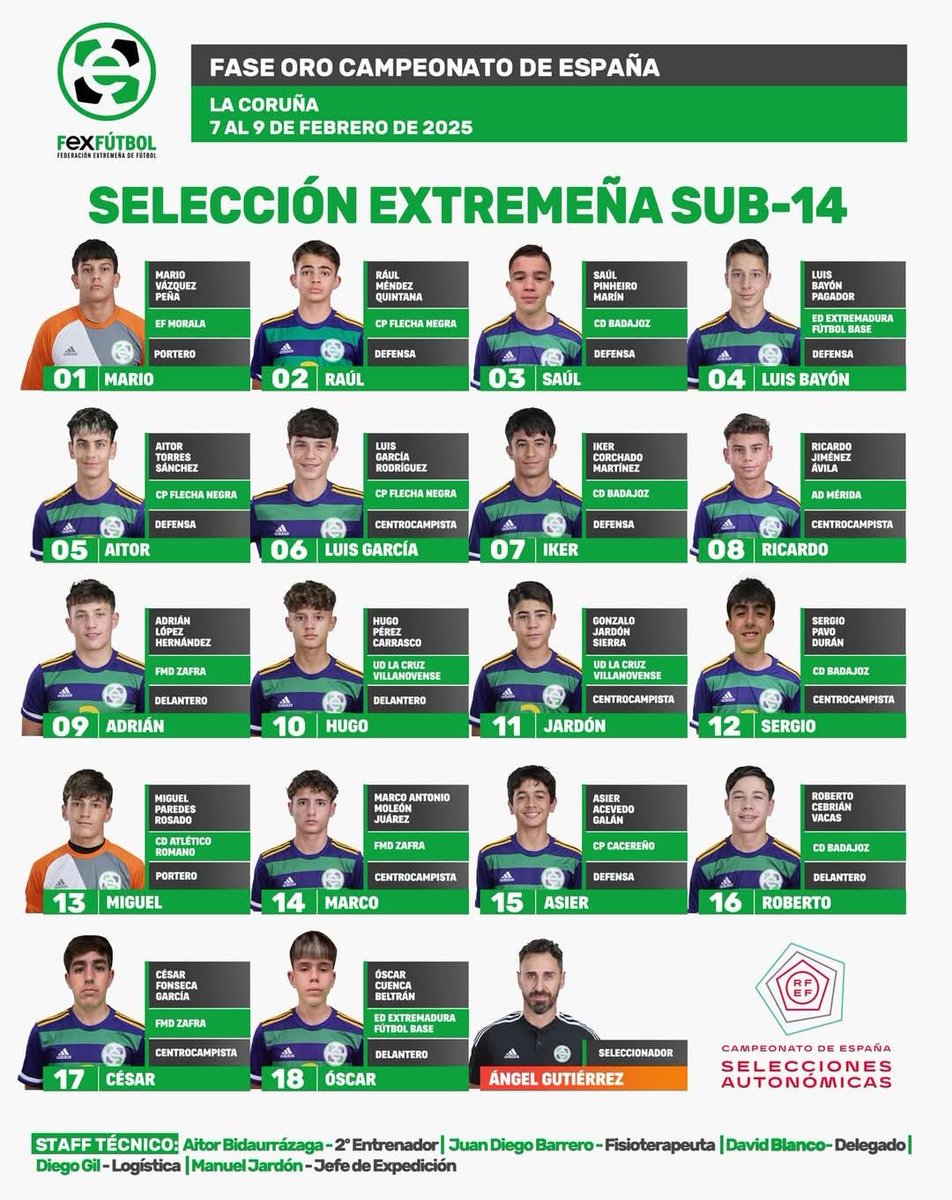 Nuestro portero Miguel convocado con la selección extremeña Infantil para disputar campeonato de España.
A disfrutar de la experiencia