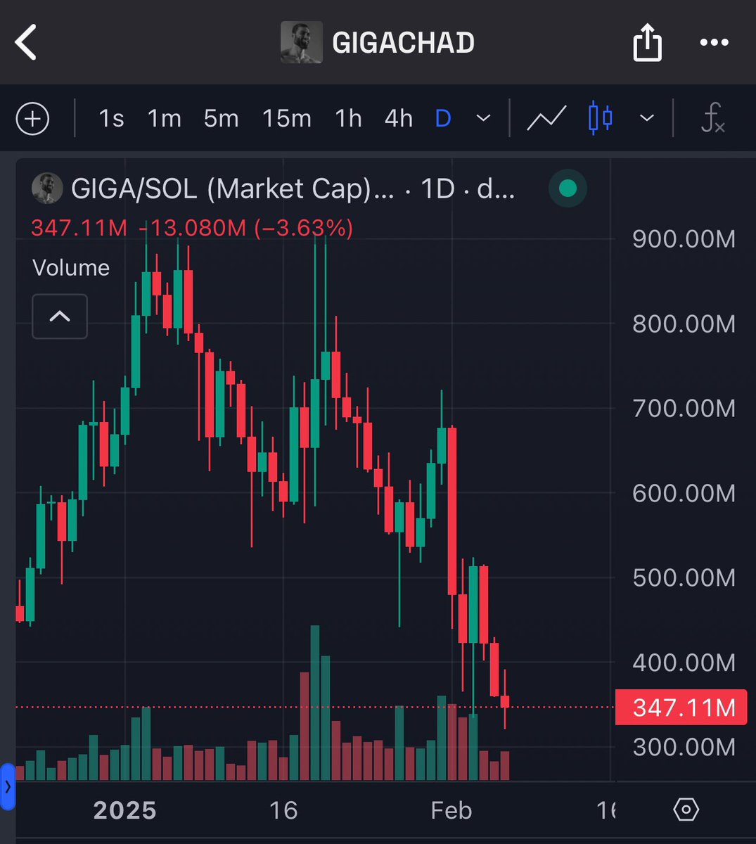 Jisko (gigachad arc) tweet media