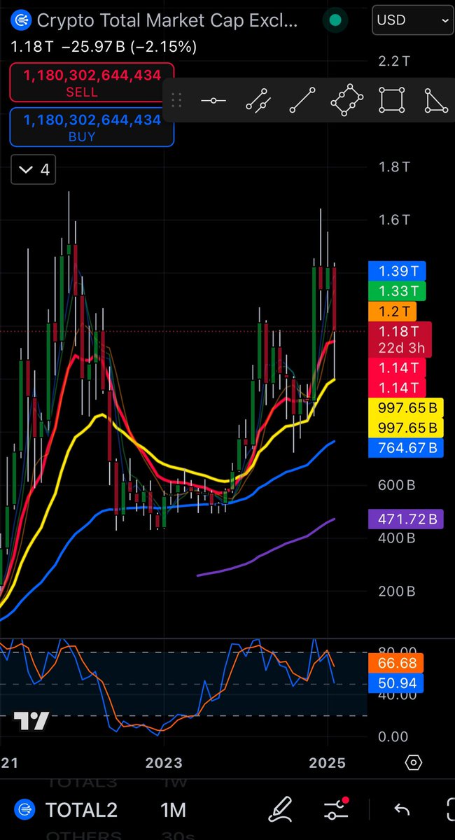 TopSignal tweet media