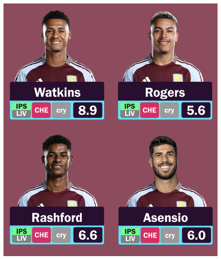 Gianni Butticè tweet media