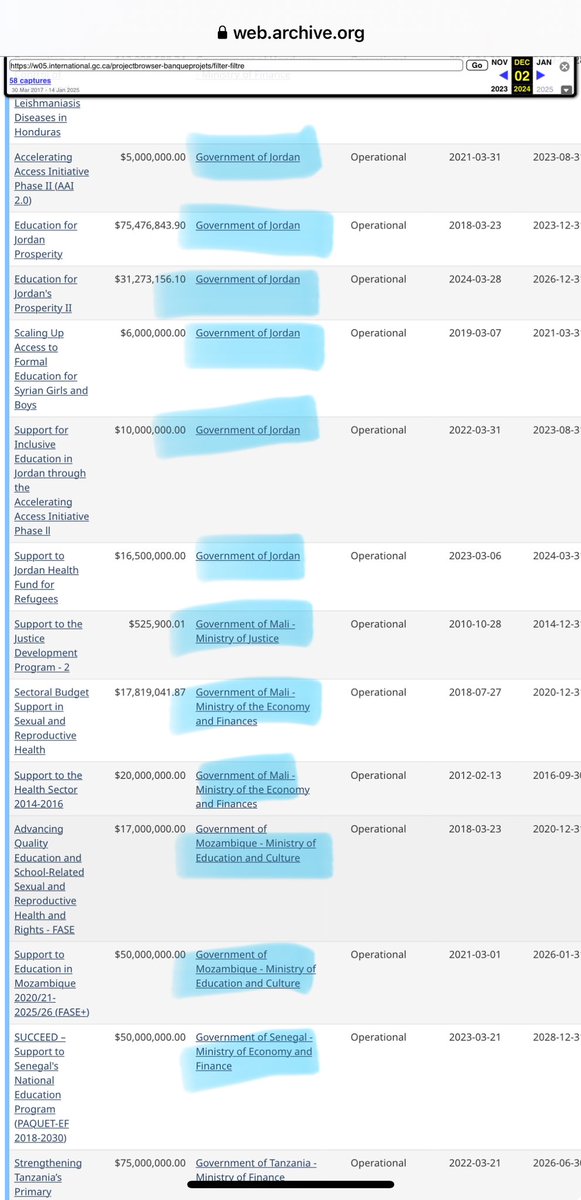 MelissaLMRogers's tweet image. The so called TEAM CANADA took all your hard earned money, sent it overseas, and ERASED the database of such fraudulent activities. TEAM CANADA EH 🤯🇨🇦 there is 1,732 records