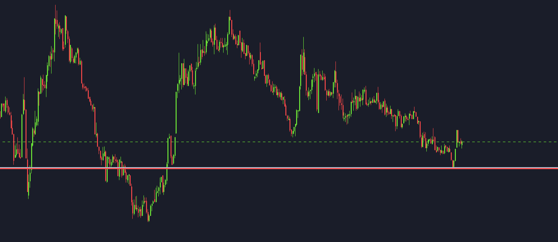 name a better feeling than pico sniping on the 30second at <a href="/rollbit/">Rollbit</a> - you cant.