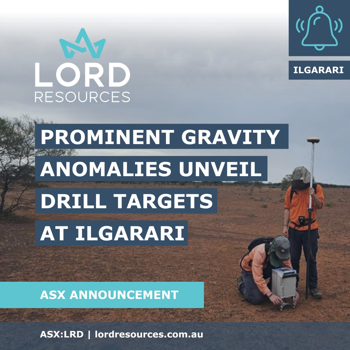 LordResources's tweet image. Key findings of $LRD's detailed ground gravity survey include a prominent gravity low directly mapping the Ilgarari Fault. The strongest gravity low features are interpreted as zones of dilation, which coincides with areas of known copper sulphide mineralisation and historical…