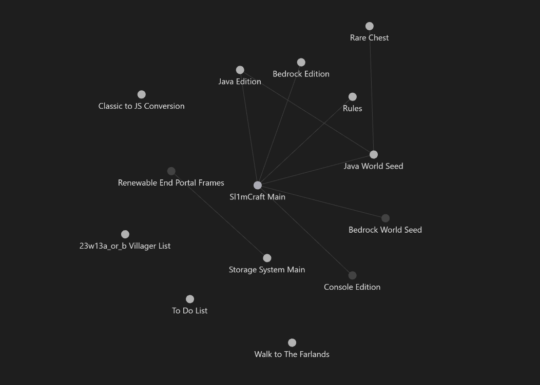 Oh yeah, the plans are growing! twitch.tv/sl1mj1m14