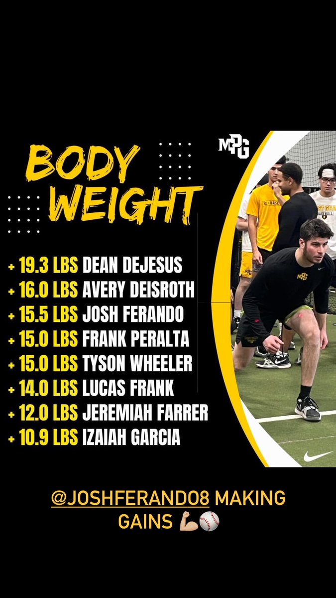 joshferando4's tweet image. Looking for a home for the Fall 2025
@ponsolle8 
@Josh_Ketchmark_ 
@MLDoornink 
@MPGbaseball 
@jucoroute 
@BUncommitted 
#postgrad
#gapyear
#uncommitted