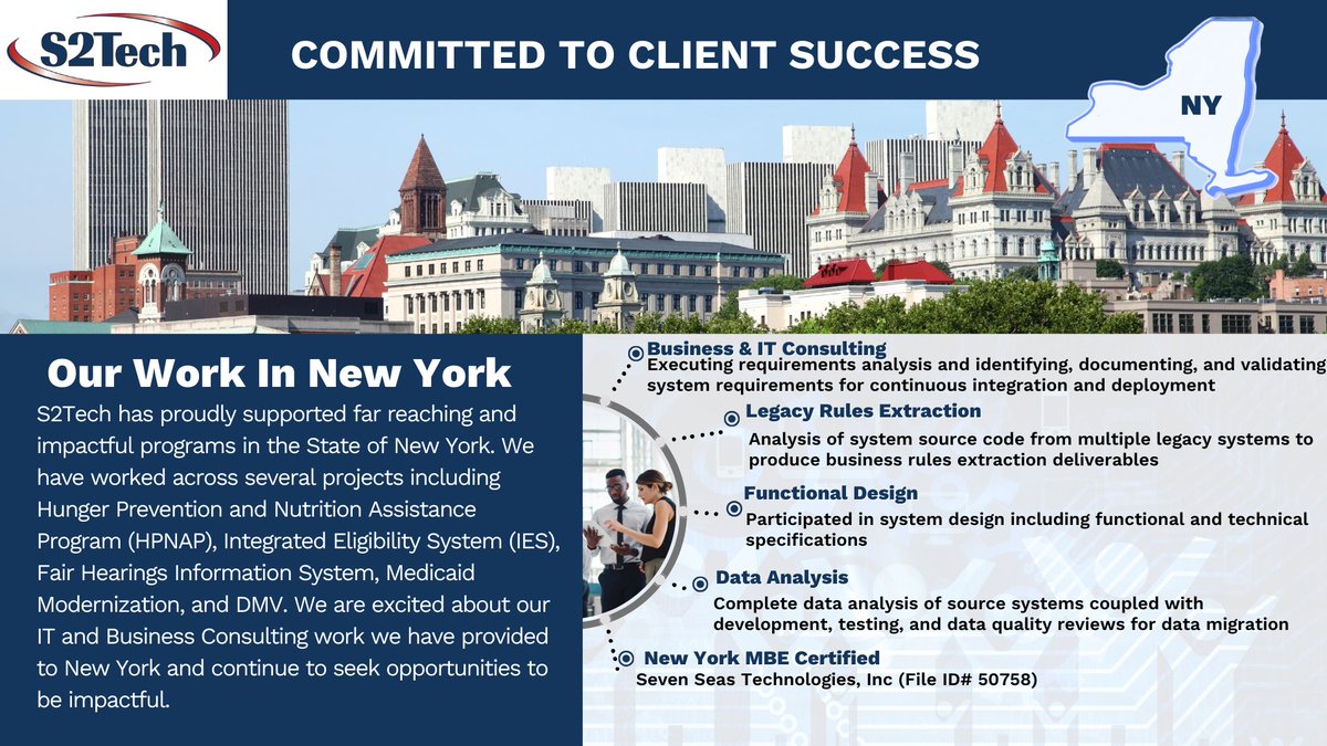 🗽 S2Tech is making an impact in New York!
From Medicaid Modernization to Hunger Prevention &amp; Nutrition Assistance (HPNAP), we’re committed to driving innovation &amp; efficiency across the state! 🚀
#S2Tech #NewYork #PublicSectorIT #Consulting #MedicaidModernization