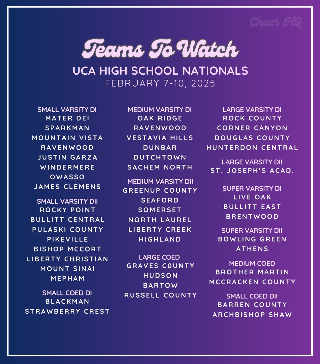 TheCheerHQ's tweet image. Looking to get into UCA HS Nationals this year? We have you covered! 💙💛⬇️