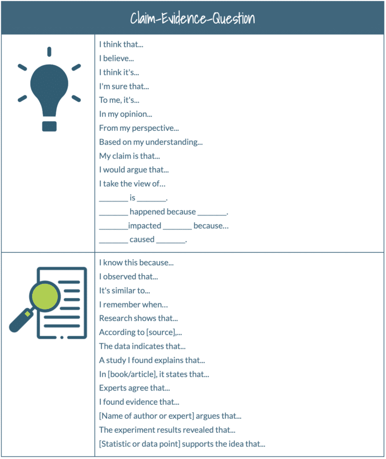 The Claim-Evidence-Question thinking routine is an instructional strategy designed to promote critical thinking, evidence-based reasoning, and active engagement among students.

See how to use it in your classroom: bit.ly/4dnigwM

#edchat #k12