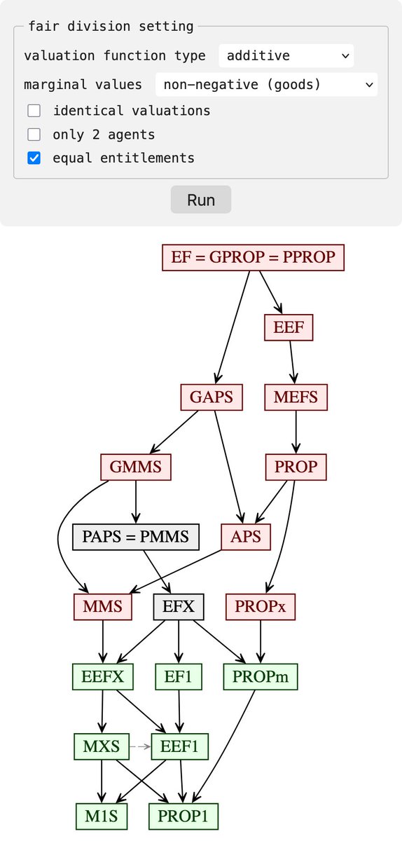 Eklavya Sharma tweet media