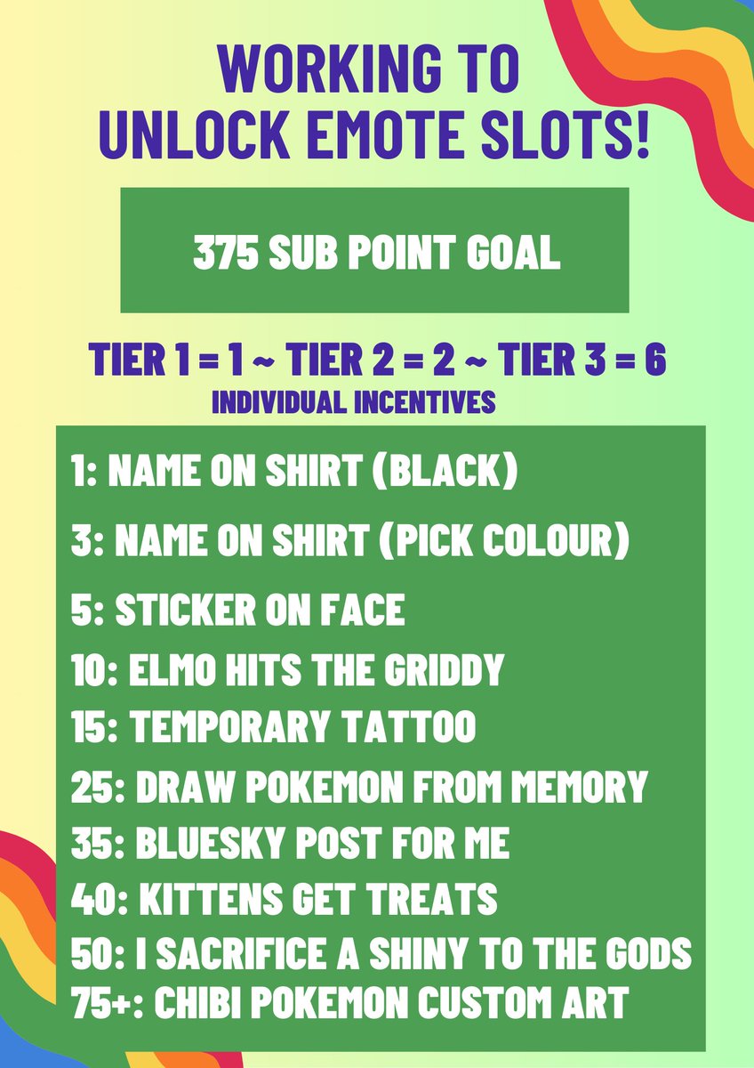 Happy 3 years of streaming to myself and the cutest community around! If anyone wants to celebrate together I’ll be hosting a party on Feb 10th at 11am
EST with silly and cursed sub incentives and villager hunting 💛