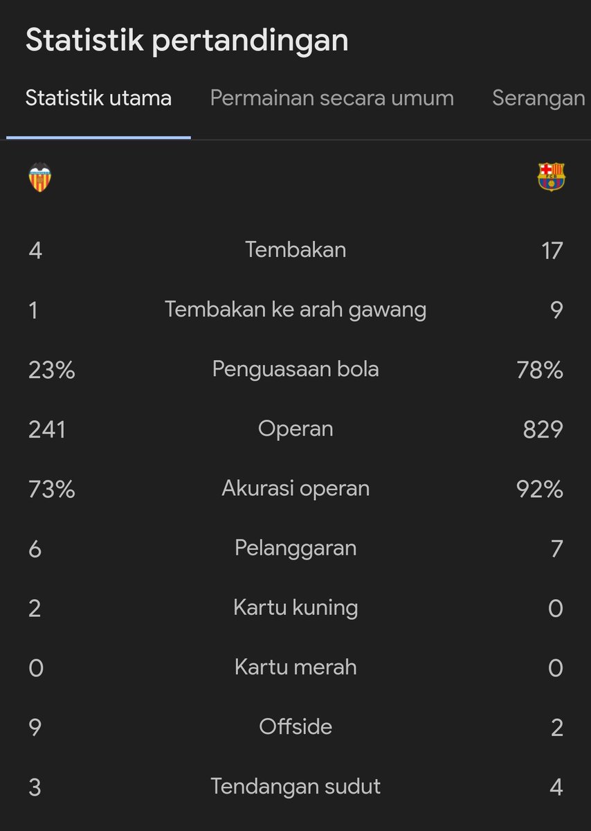 Extra Time Indonesia tweet media