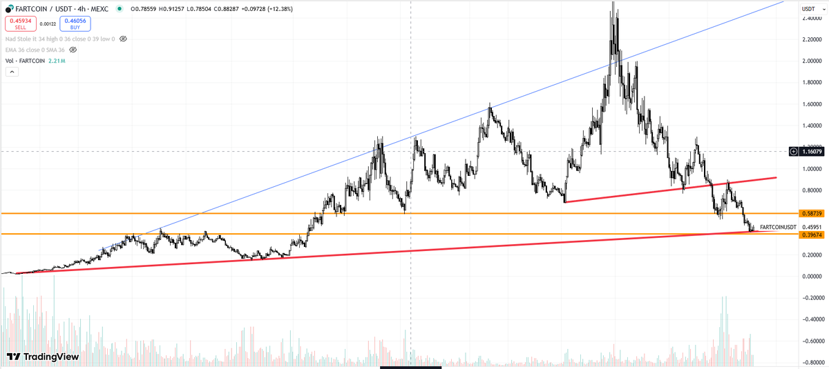 SebCrypto_SC tweet picture