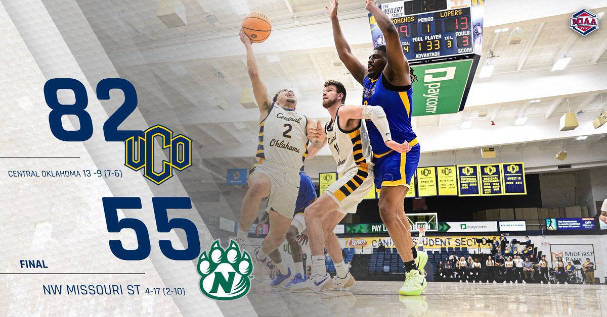 BRONCHOS ROLL! 

UCO causes 26 turnovers and gathers 23 steals in a runaway win over Northwest Missouri. 

Jordan Thomson 16pts 9stl 0to
JV Seat 16pts 4ast
Jacobi Sebock 12pts 11reb
Luke Haasl 12pts 7reb
Parker Hannah 10pts