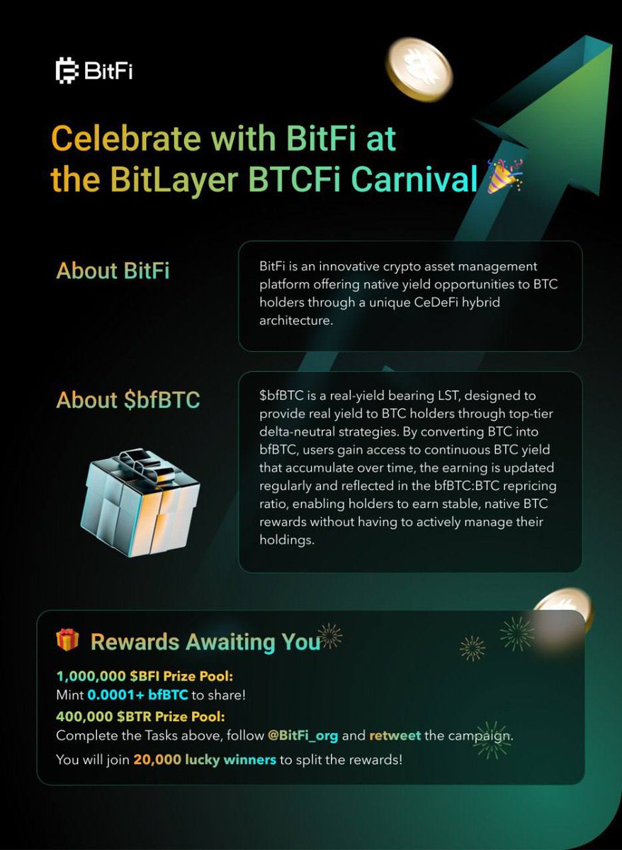 Bitlayer tweet media