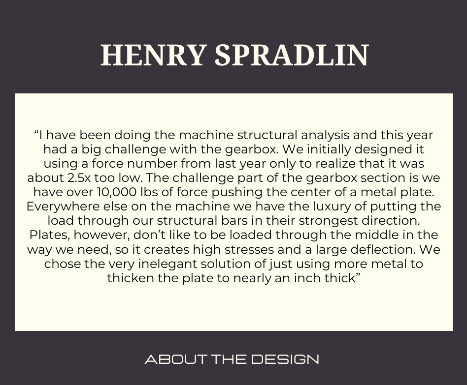 CU Hyperloop tweet media