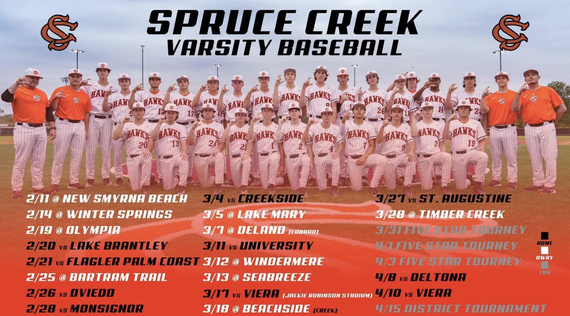 Preseason games ✅.  Much to improve on, but excited to get better and play the games that count.  Last ride for the 25’s.
#CreekDogs
