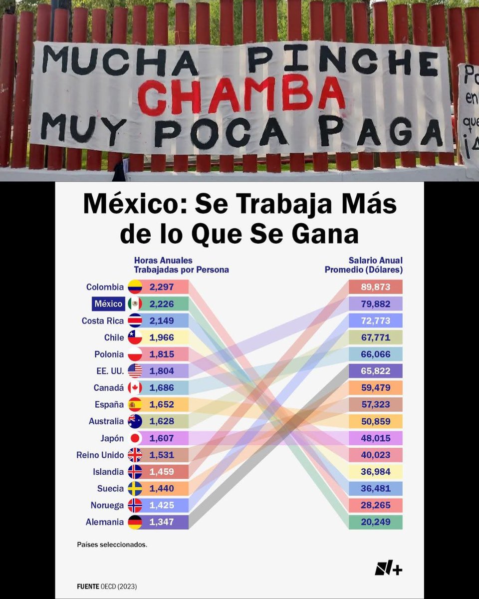TerrorRestMX's tweet photo. #YoPorLas40Horas https://t.co/arLCzTqDSA