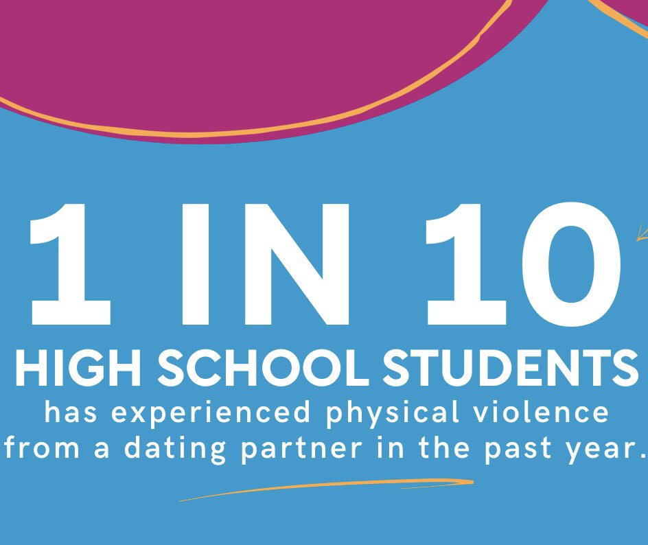 February is also Teen Dating Violence Awareness Month (TDVAM). IH counselors will continue to pop up at several schools across the Cape to spread awareness and spark conversation. Next up is Nauset High School on Monday 2/10/25 during the lunch periods. #ihteens #tdvam25