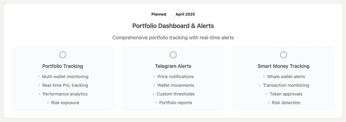 SendiLabs tweet media